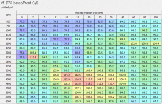VE(FrontCyl)20131028.gif