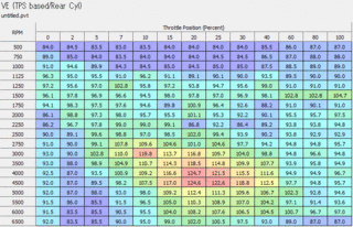 VE(ReartCyl)20131028.gif