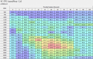 VE(ReartCyl)20140130.gif